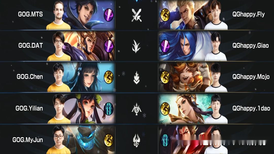 欧预赛主教练解密战术，阵容调整或成关键之处